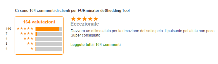 furminator-opinioni